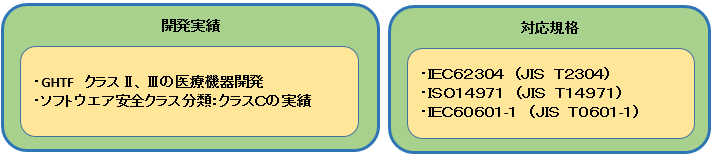 micalayer2