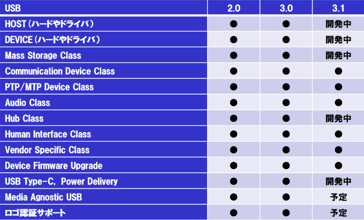 micalayer2